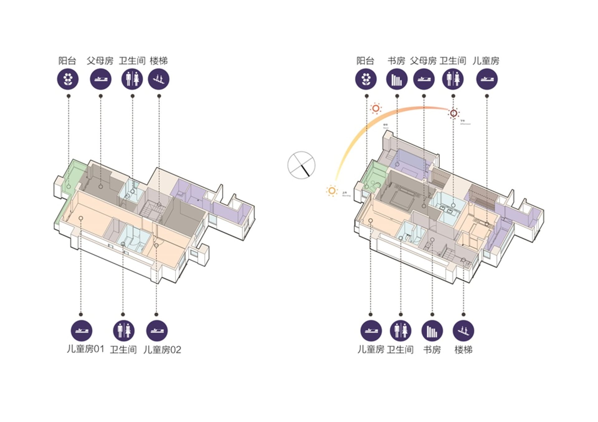 Floor plan of a residential apartment interior design showcasing multiple rooms and features.