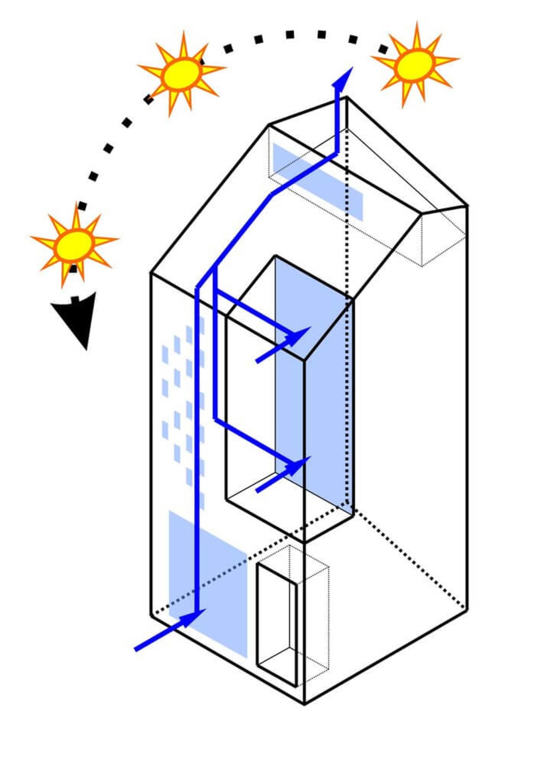 A rendering of an interior space showcasing glass elements.