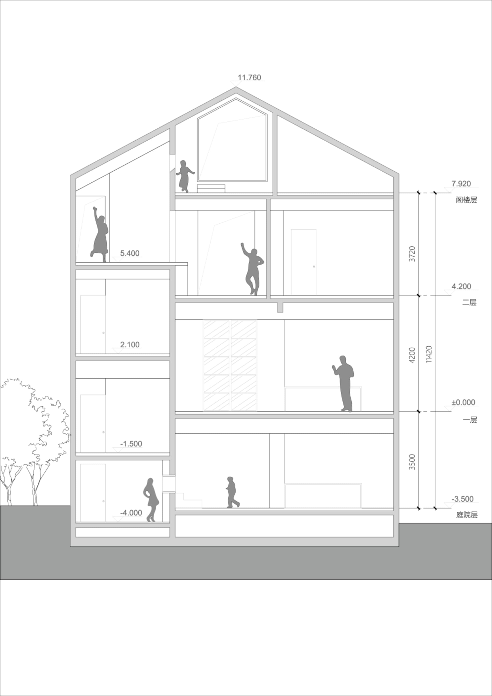 An architectural cross-section of a modern residential building showing various floor levels and room types.