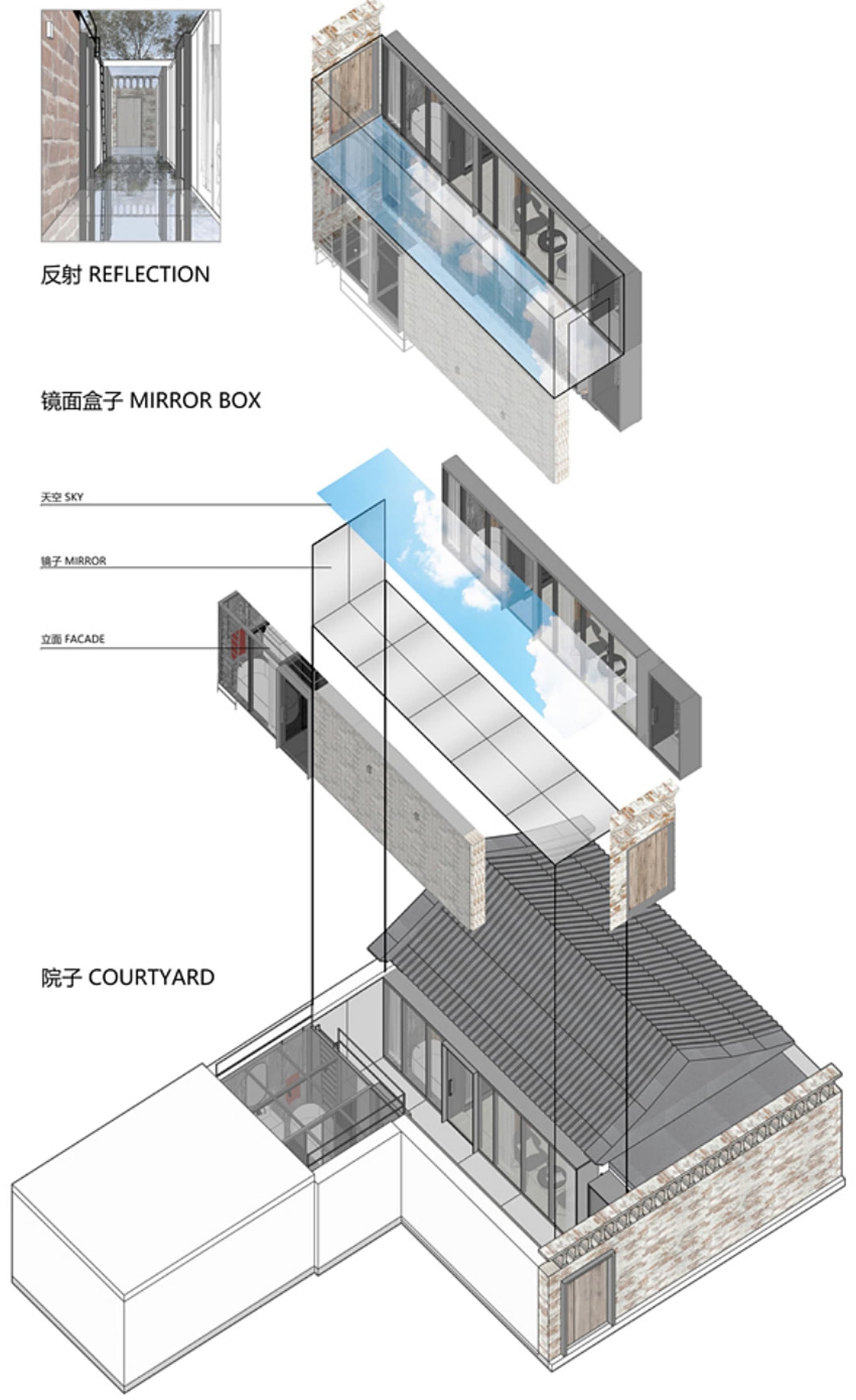 一張建築圖,描繪具有玻璃盒特徵的現代室內設計。