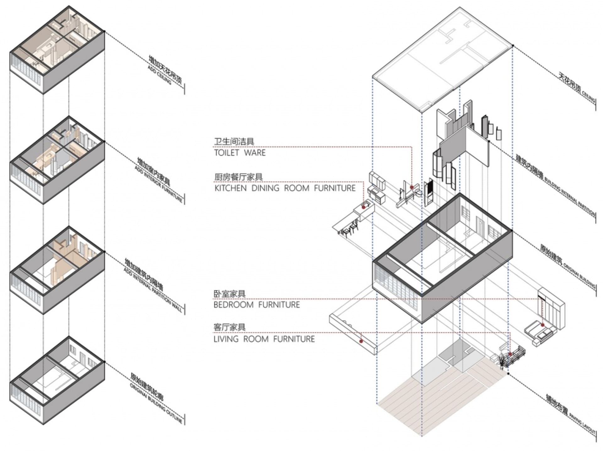 3D rendering of a house's interior