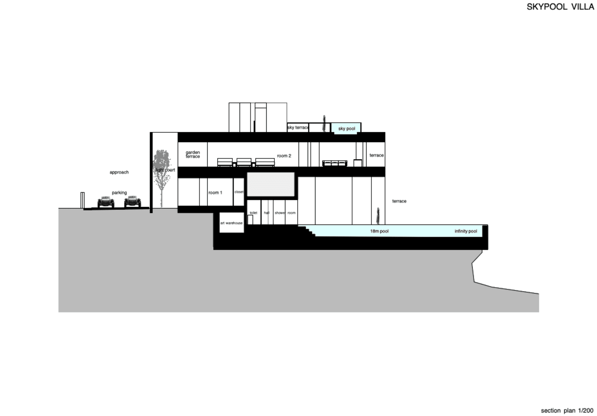 An architectural drawing of a modern interior space with steel curtains, showing the layout and design features.