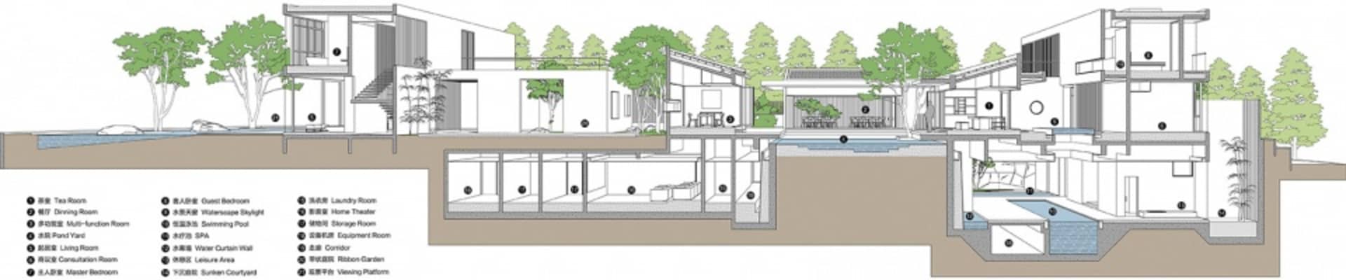 Cross-section of a modern residential building featuring concrete, glass, and wood materials.