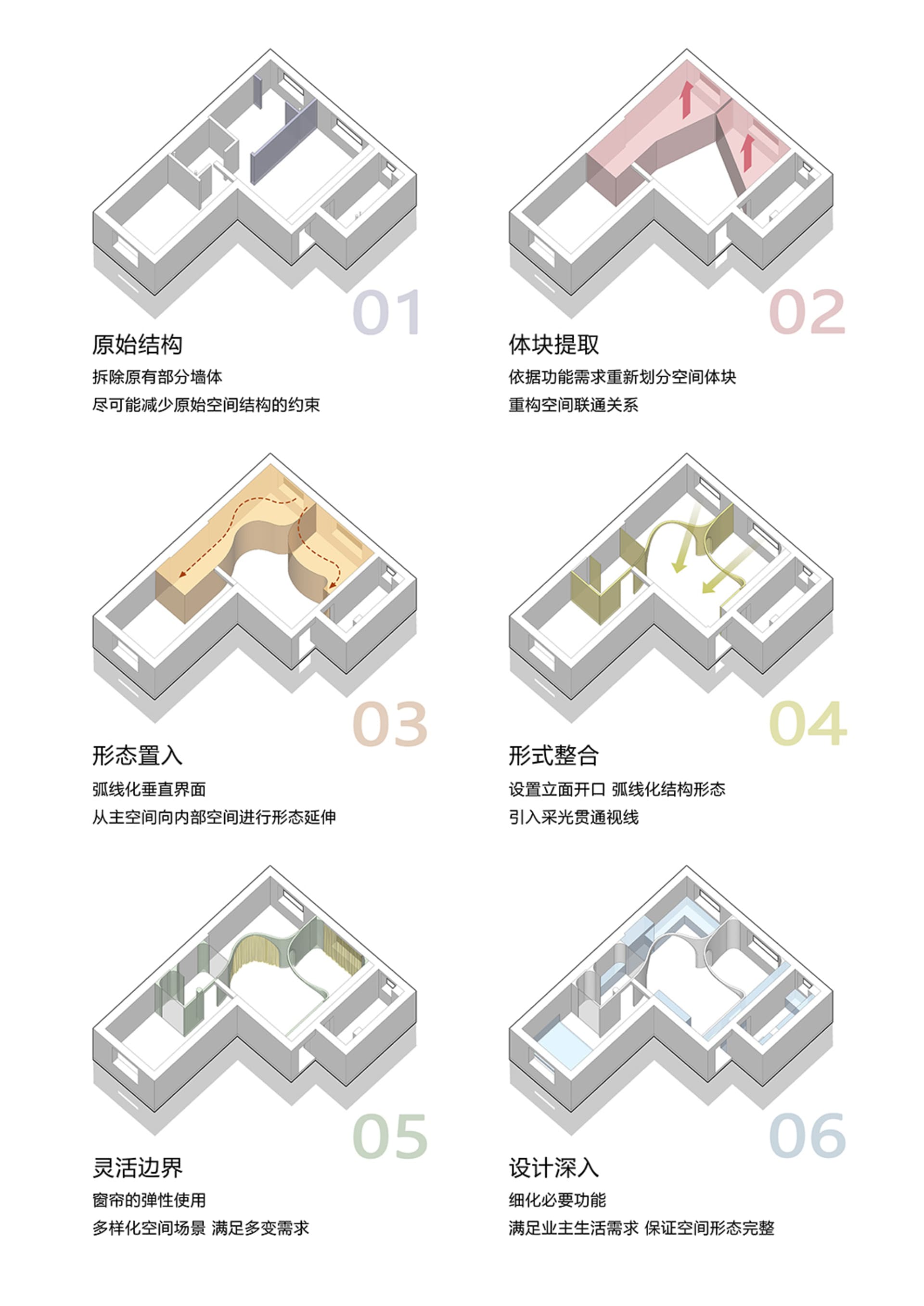 以3D渲染呈現的現代室內設計空間，展示各種設計元素與特色。