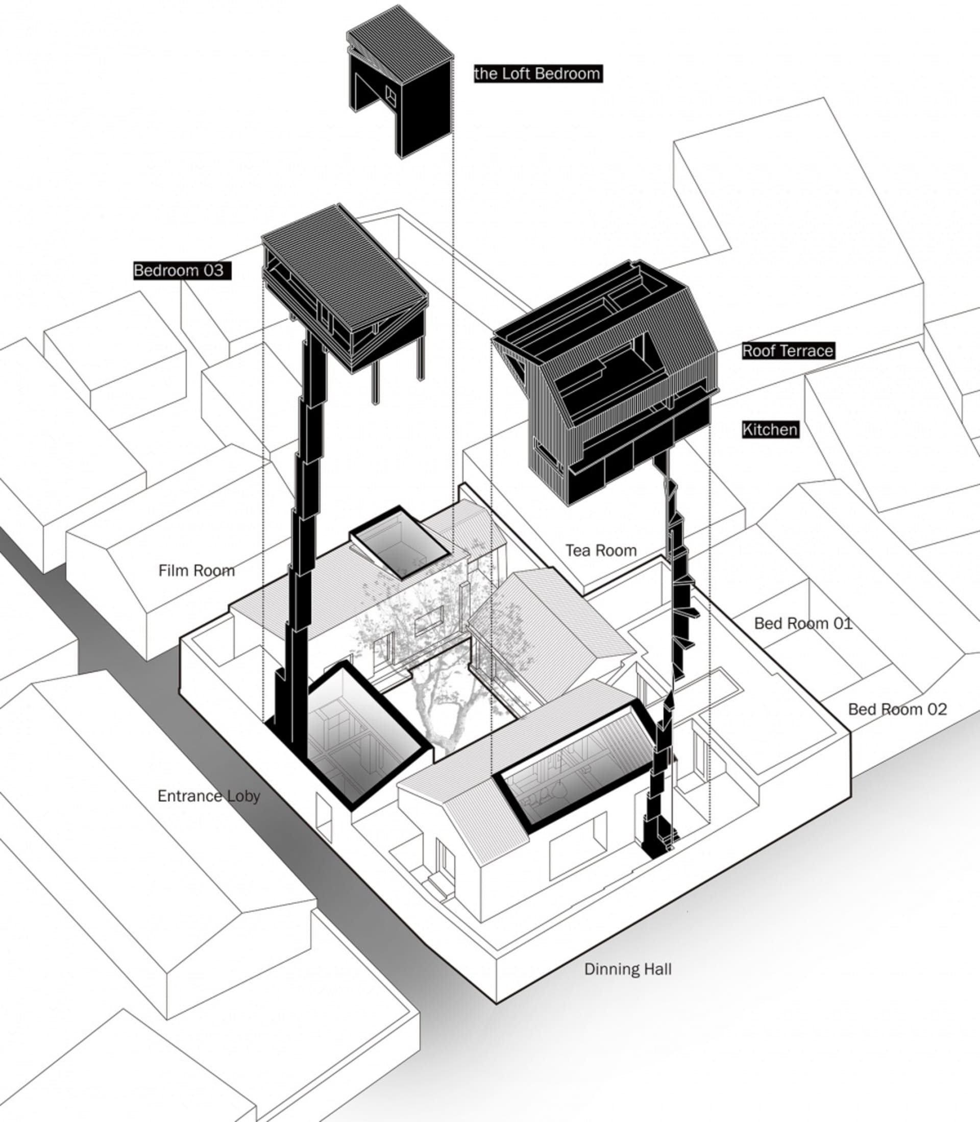 工業風住宅室內的3D建築平面圖，呈現鋼材與混凝土元素。