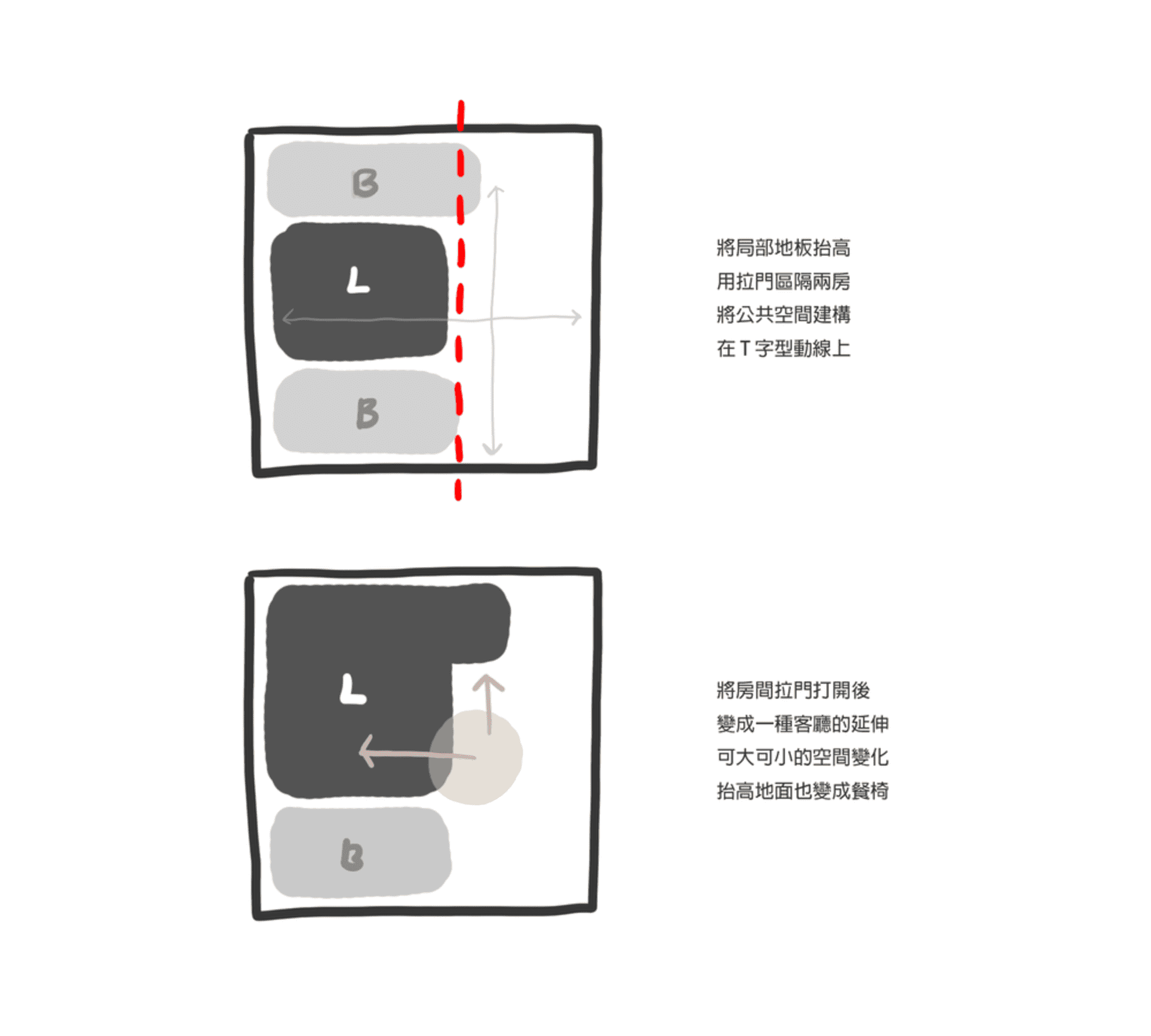 居家翻修主樓層平面圖，搭配花卉配置