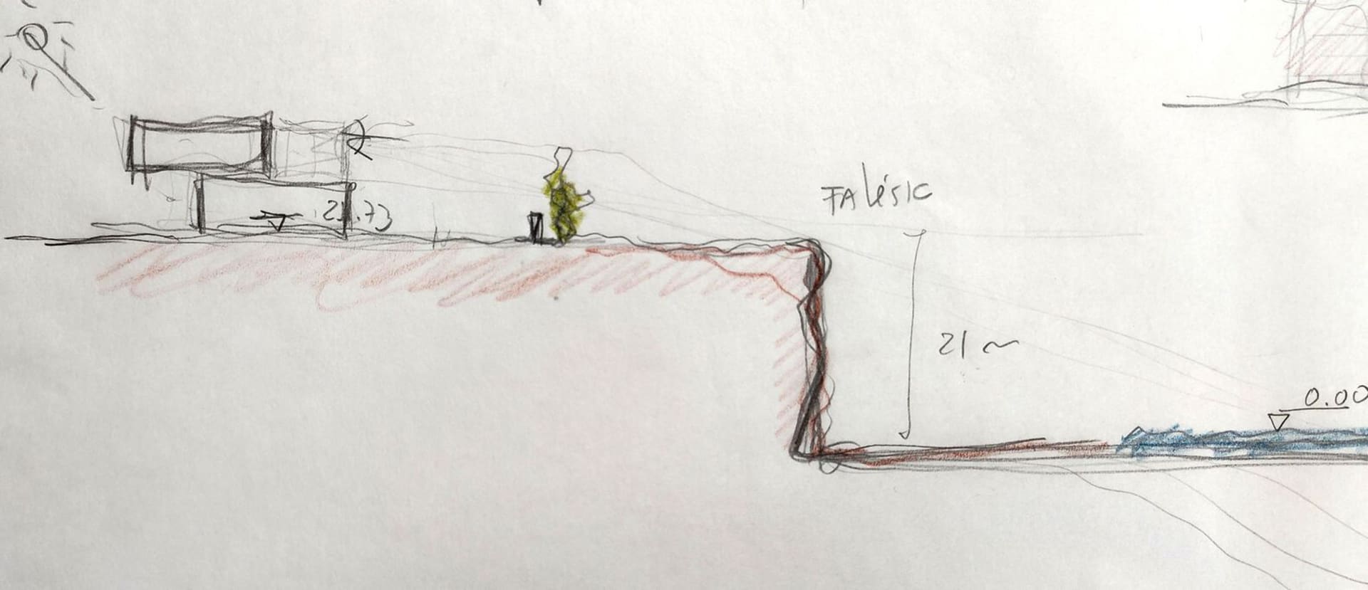 PHYTEC FaLeSic 結構的手繪建築草圖