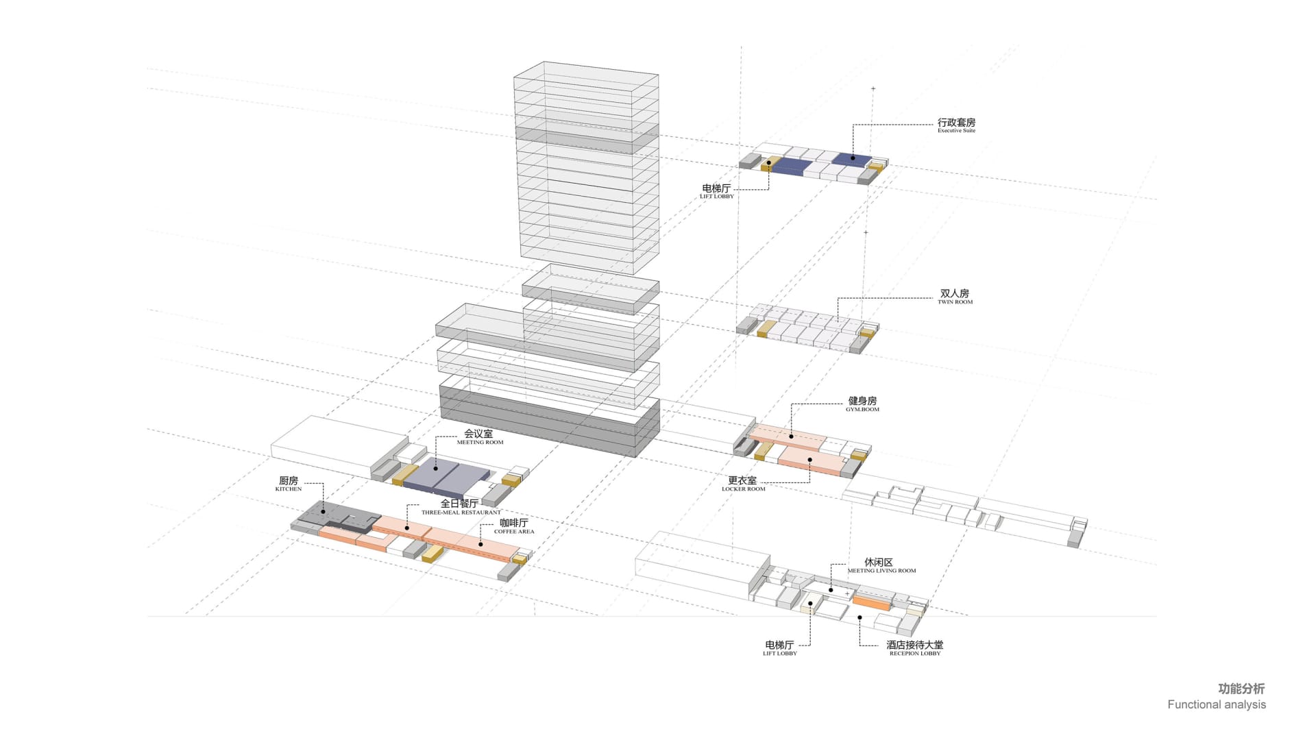 3D architectural view of a hotel lobby, showing various functional zones such as elevators, reception, and a meeting room.