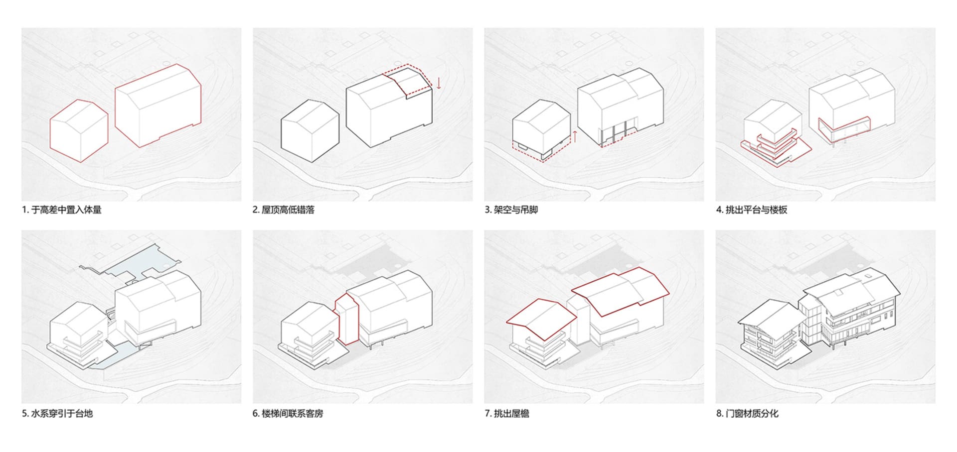 A series of architectural flowcharts depicting the design process for housing architecture.