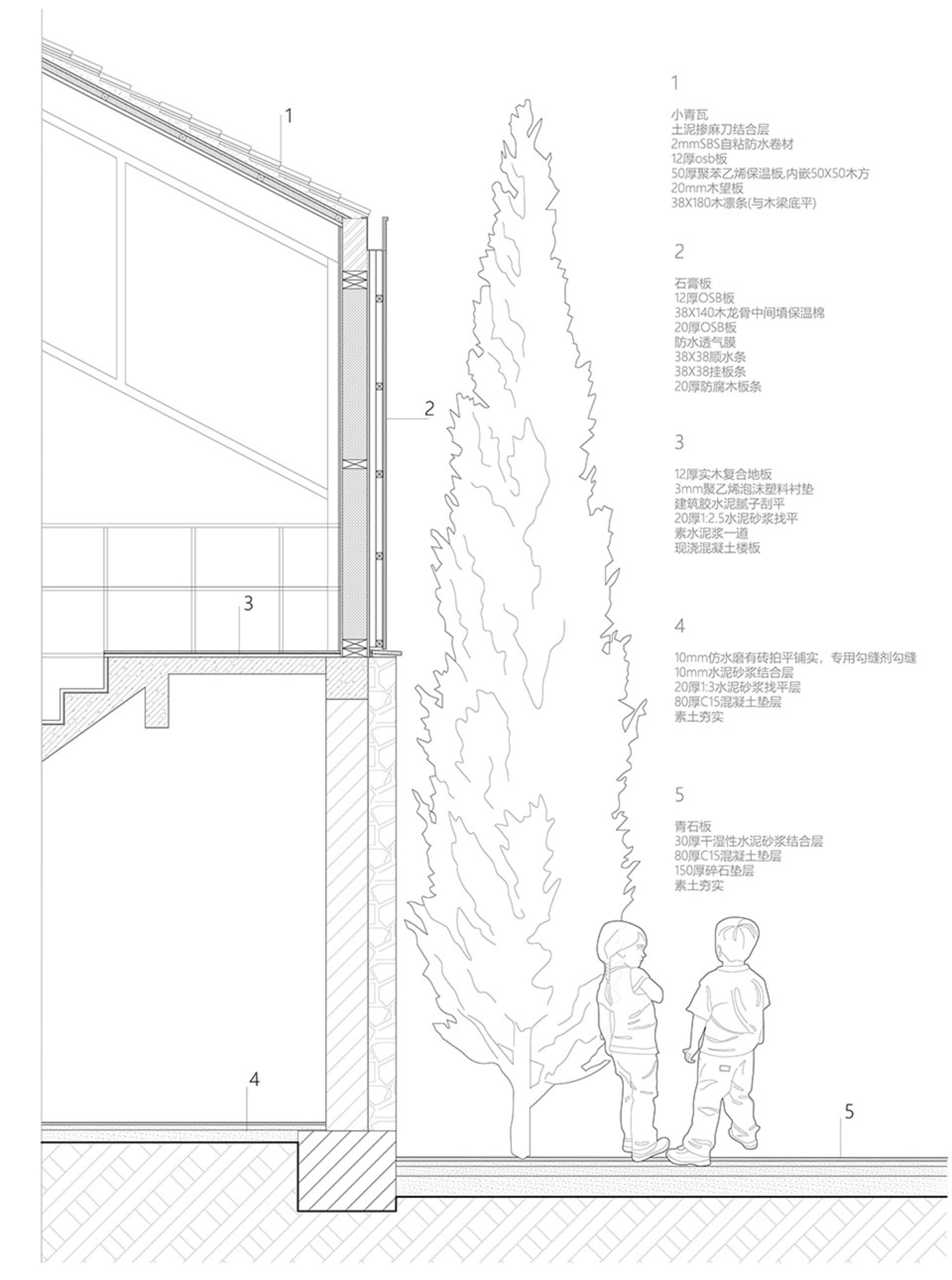 現代室內設計的詳細建築剖面,展示木牆板、隔熱層與地板材質