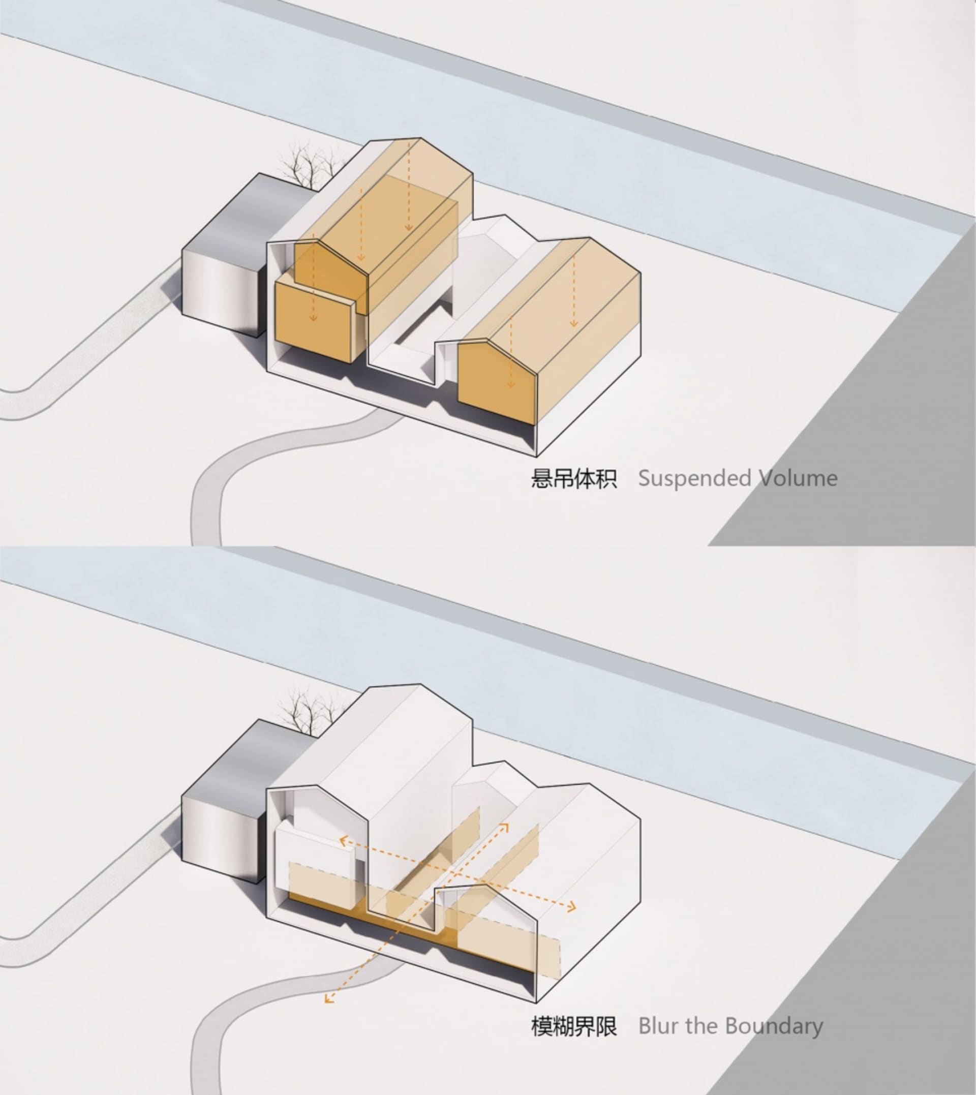 Two rendered architectural sections of an interior space showing suspended volumes and blurred boundaries.