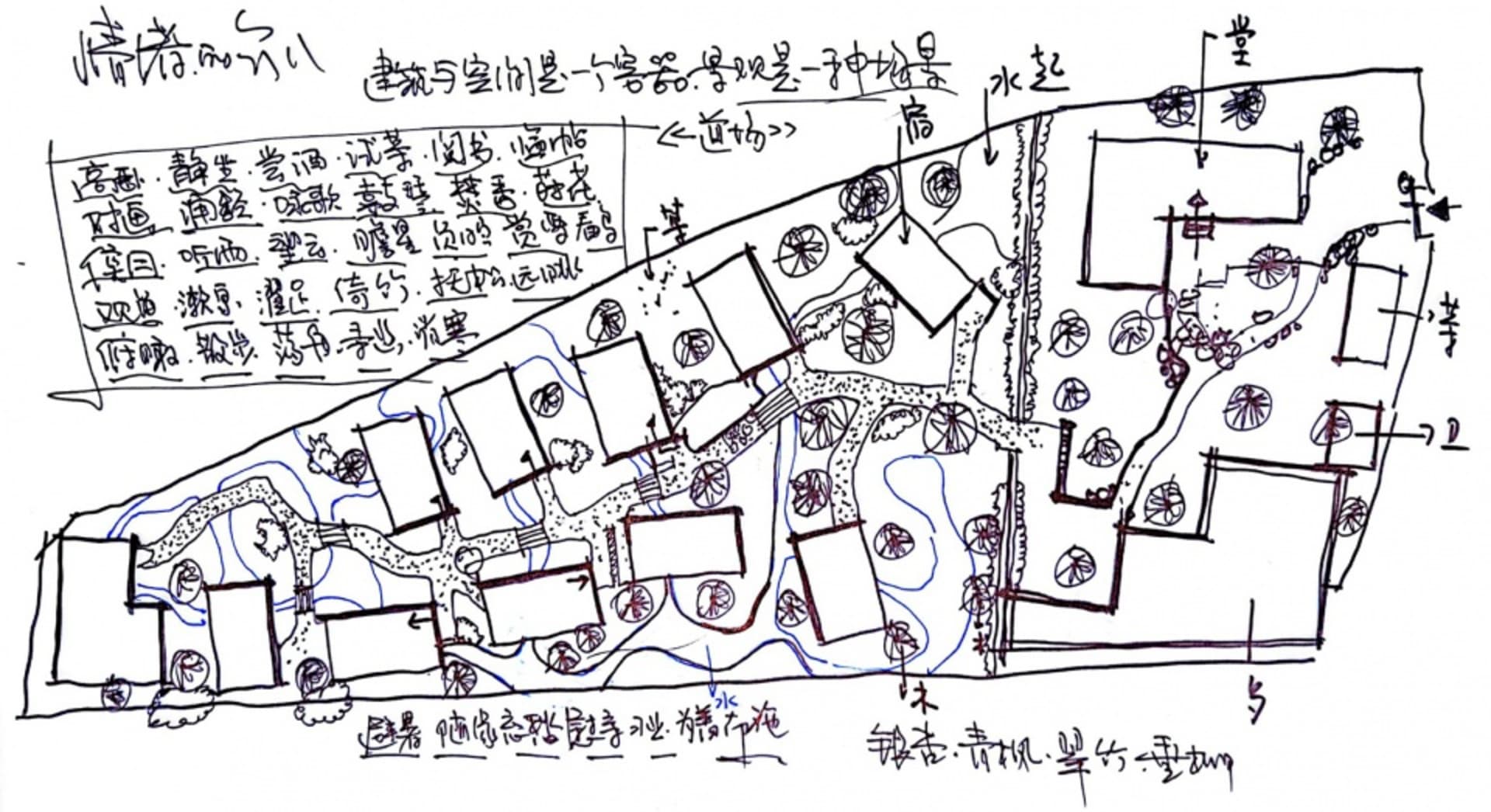 住宅空間的平面圖，標示各房間與動線。