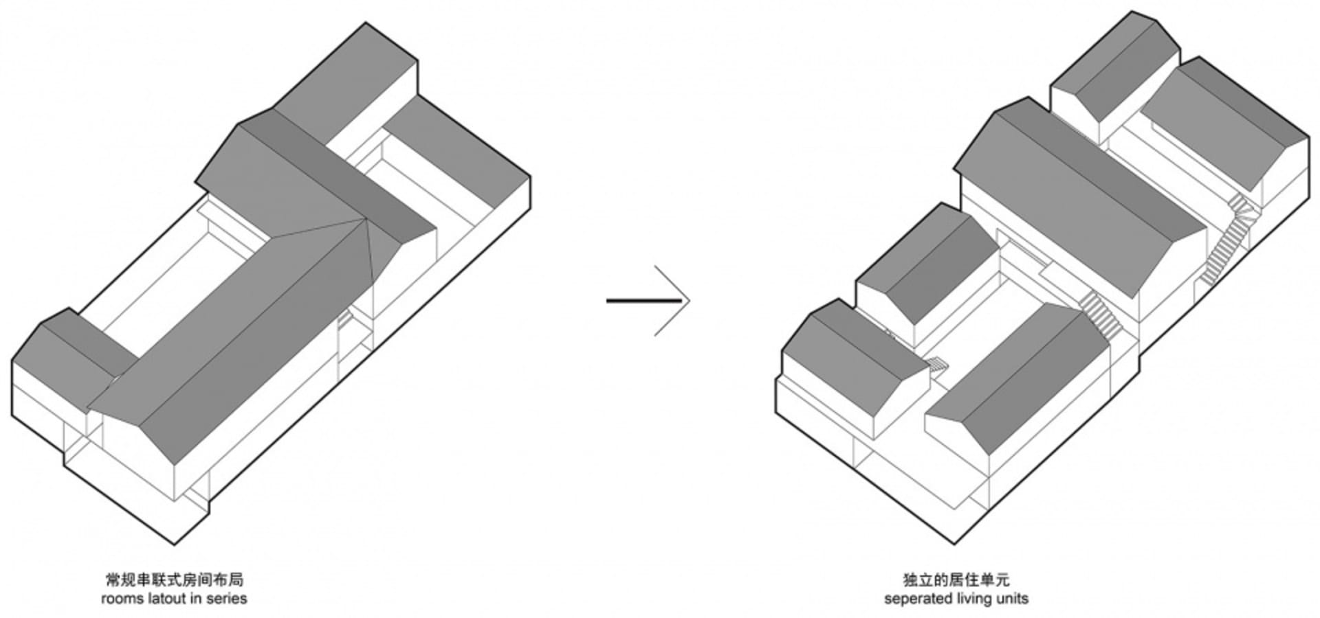 一張比較式建築設計插圖,展示原始房間配置與修改後分隔式居住單元設計。