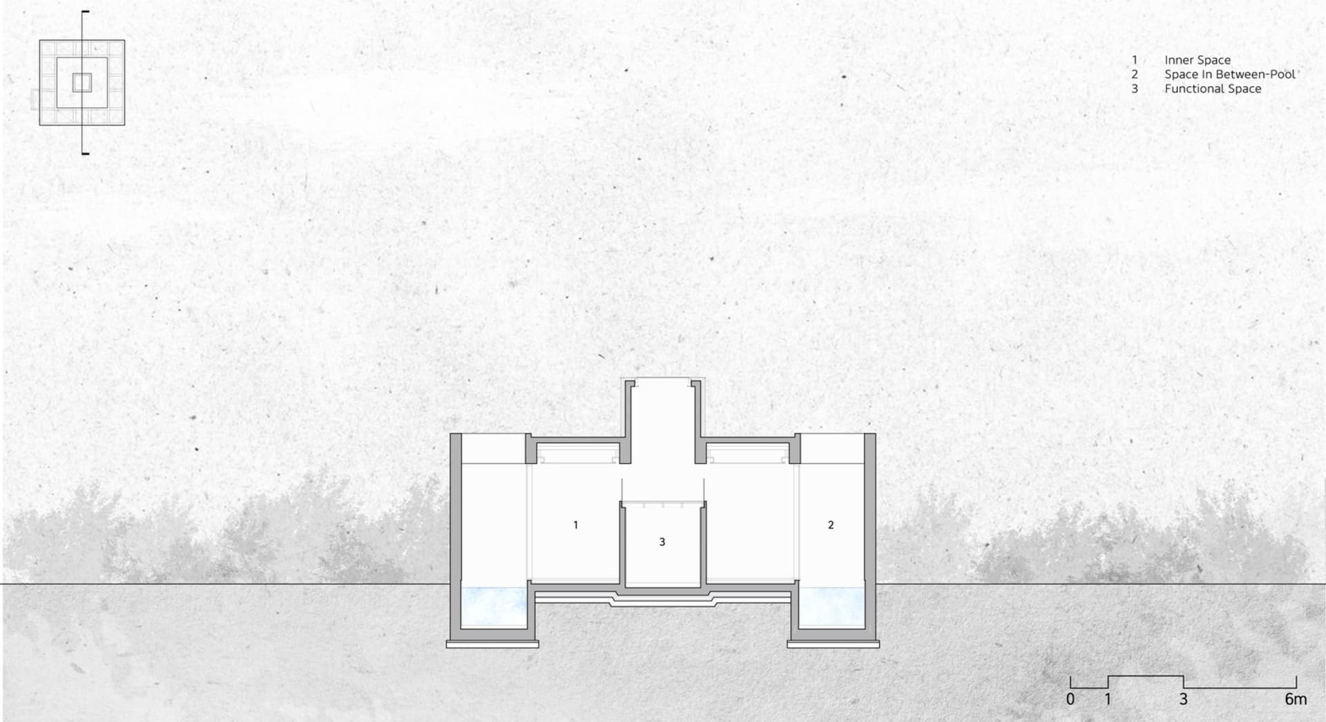 Floor plan of a modern building with three labeled sections: Inner Space, Space In Between-Pool, and Functional Space.