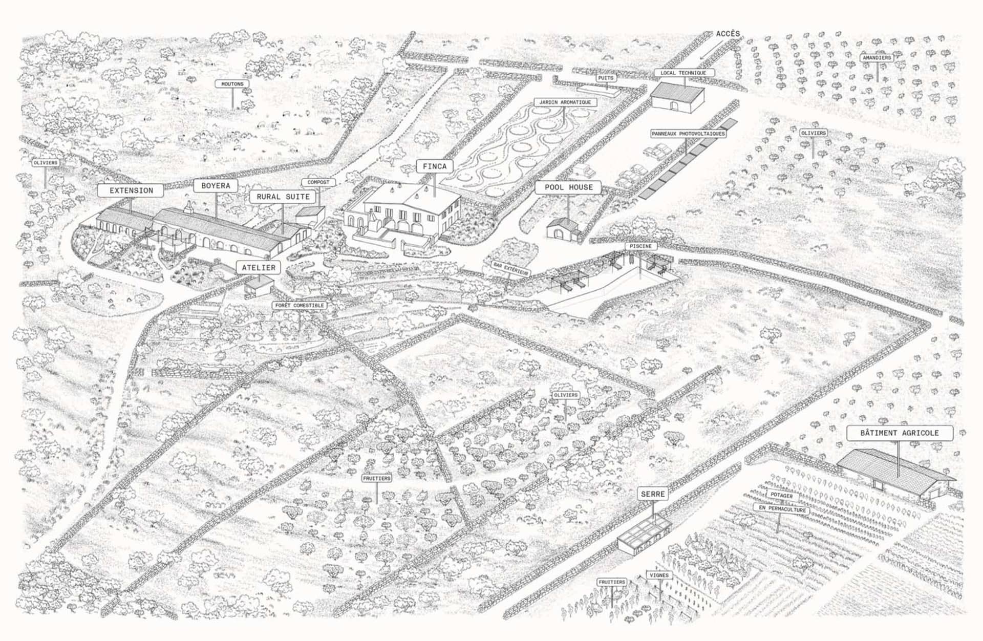 一張詳細的住宅村落建築圖,標示出建築物、花園與農業區域。
