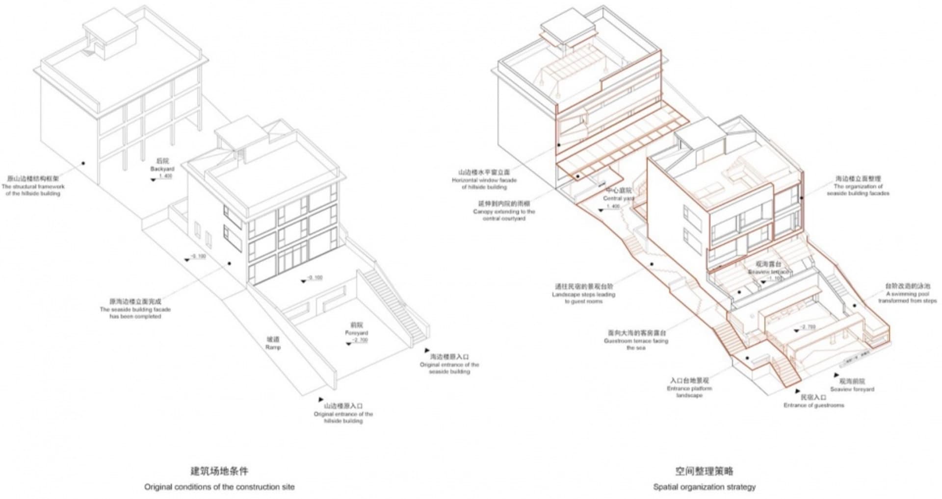 Architectural diagram of a modern residential building, featuring a mix of wood and stone materials.