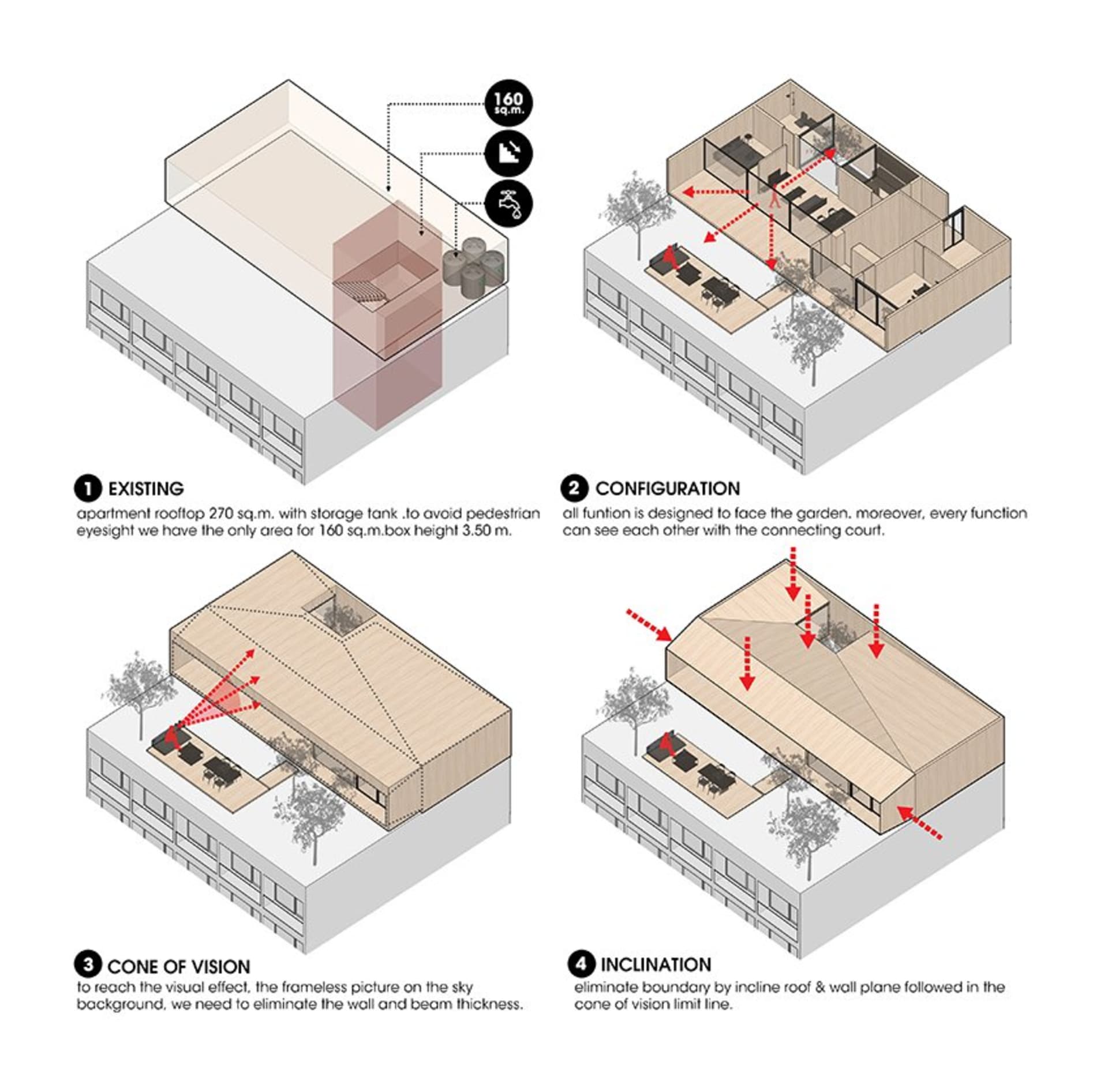 A 3D rendered architectural illustration of a rooftop residential space.