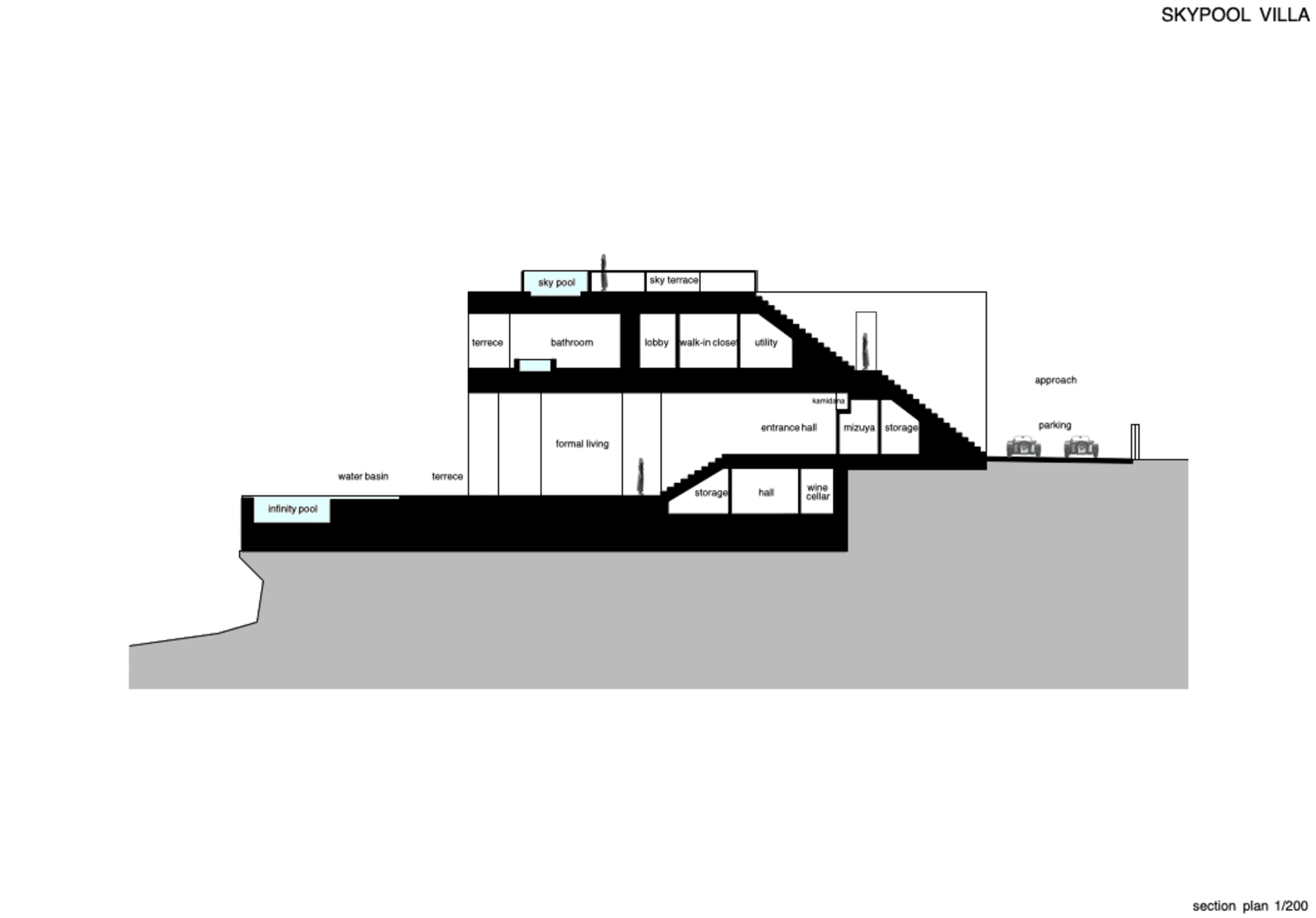 空中泳池別墅的剖面建築平面圖，標示出各個房間與設施。
