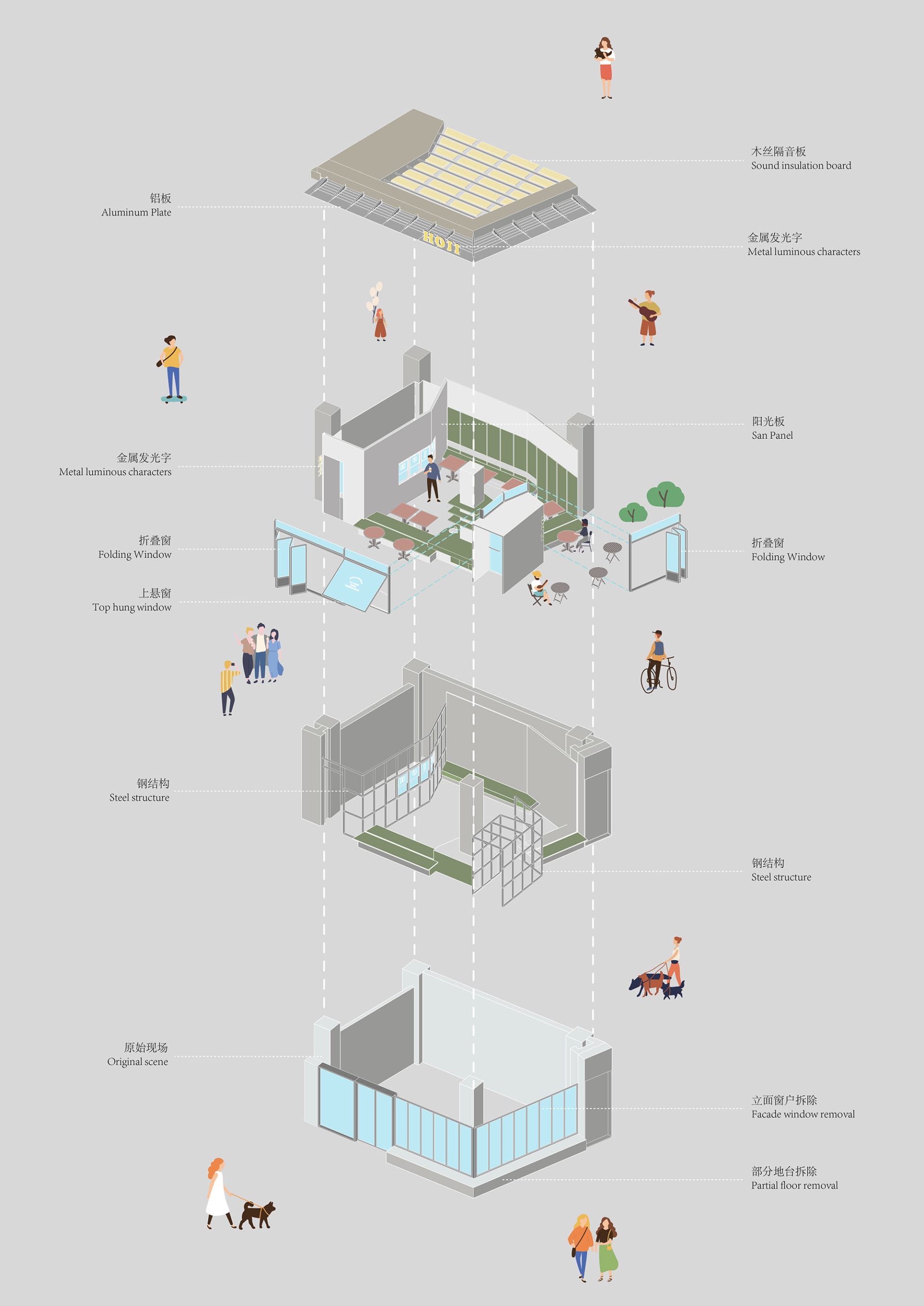 2D hotel floor plan with labeled rooms, doors, windows, and furniture, featuring English and Chinese text, with guests and staff present