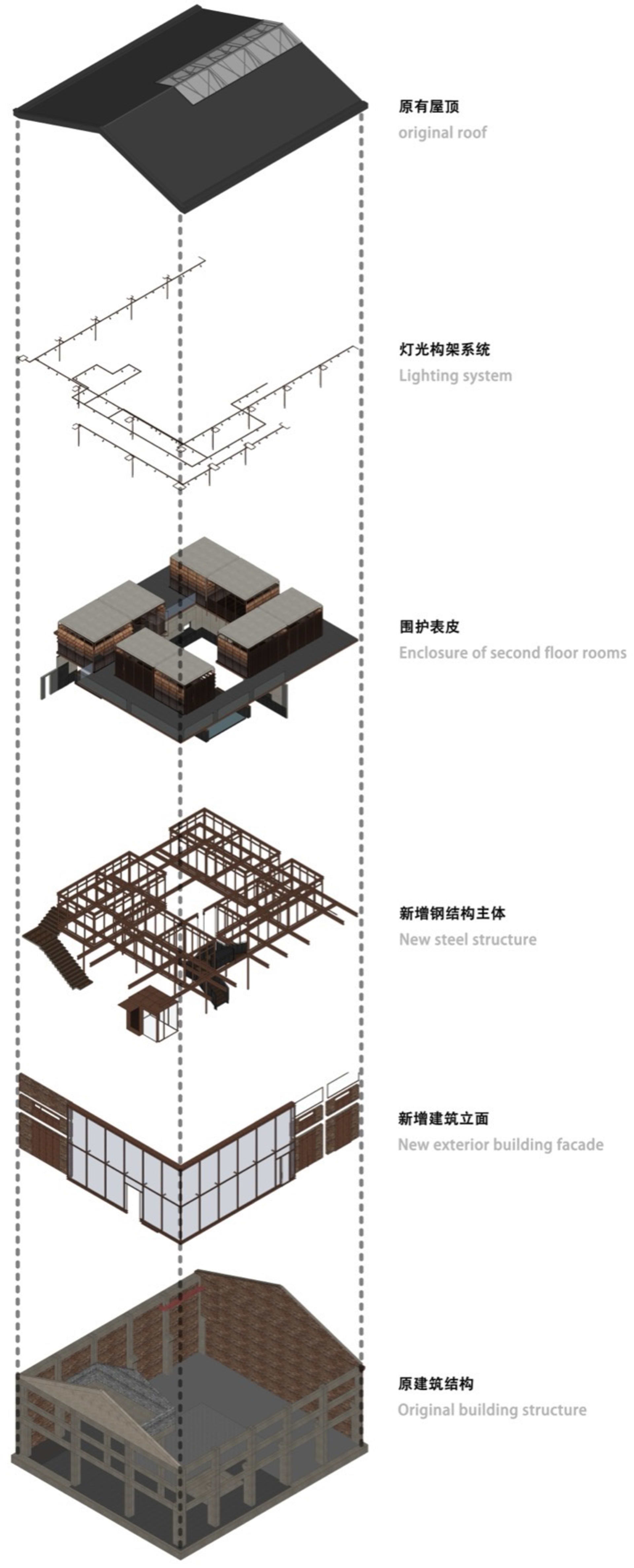 Architectural design of a building in three stages, featuring a wooden structure, steel frame, and modern glass building with clean lines and minimalistic elements