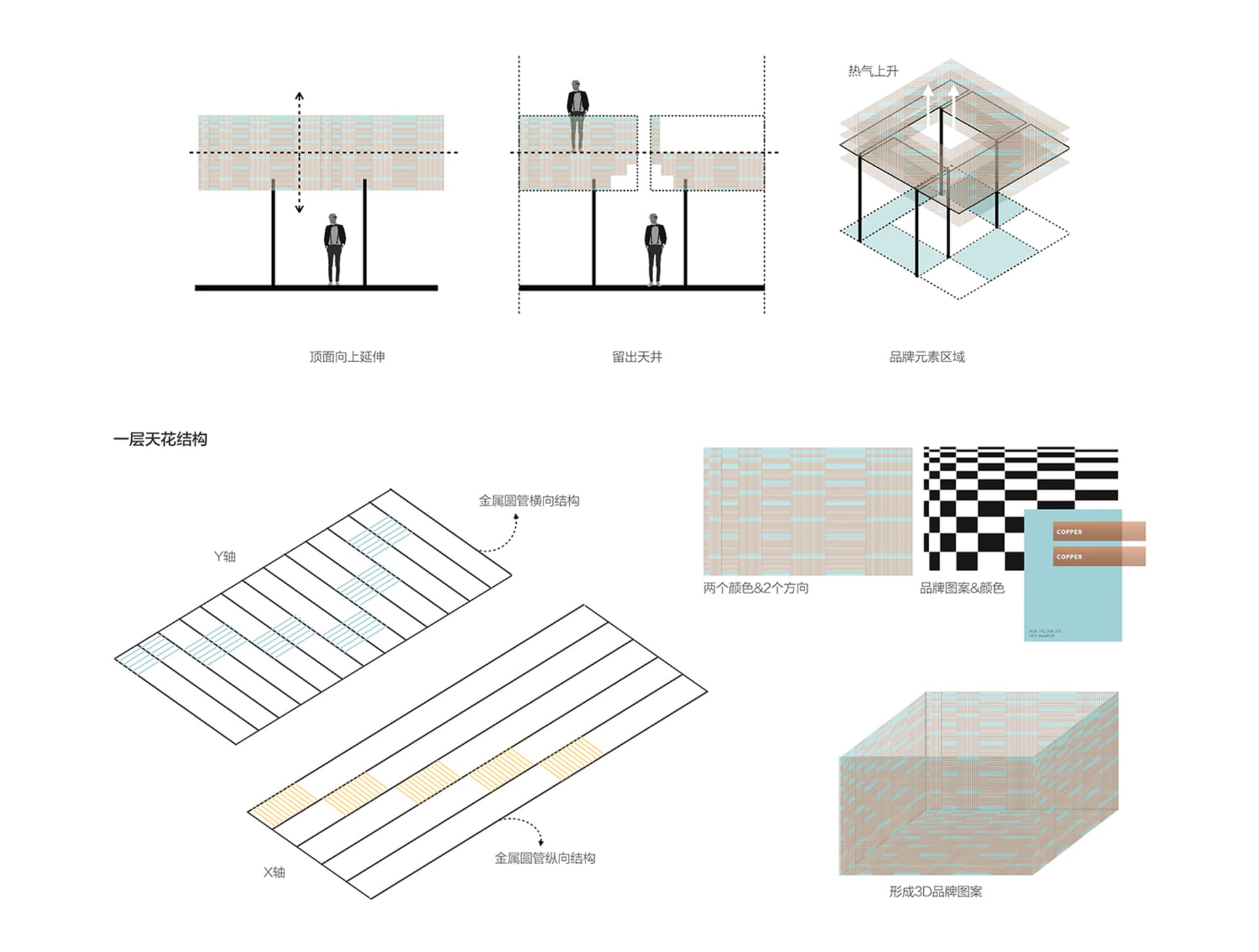 Architectural drawings and diagrams showcasing floor plans, perspectives, and photos of design concepts