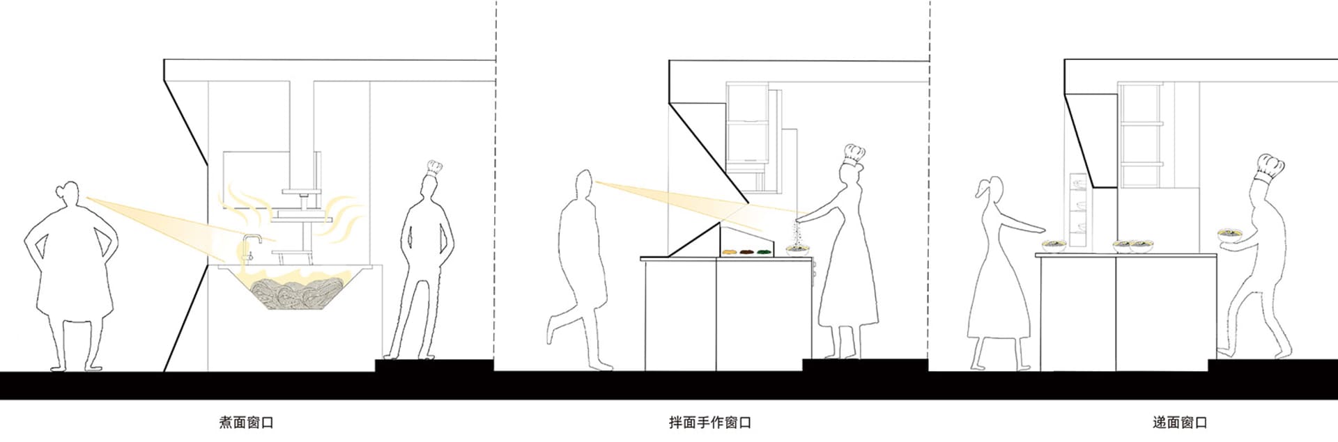 A modern kitchen with a woman standing near the counter, with a refrigerator and sink nearby, and a mix of perspectives