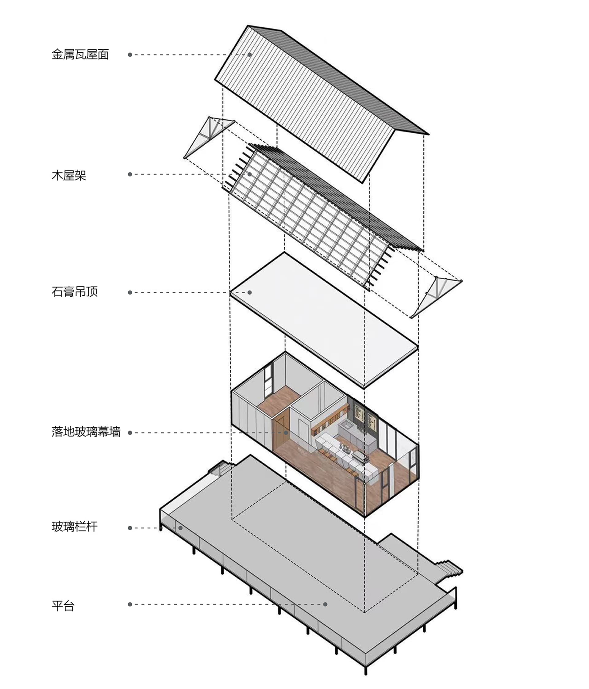 Architectural drawing of a modern building with multiple levels, including a rooftop terrace, showcasing various rooms and staircases