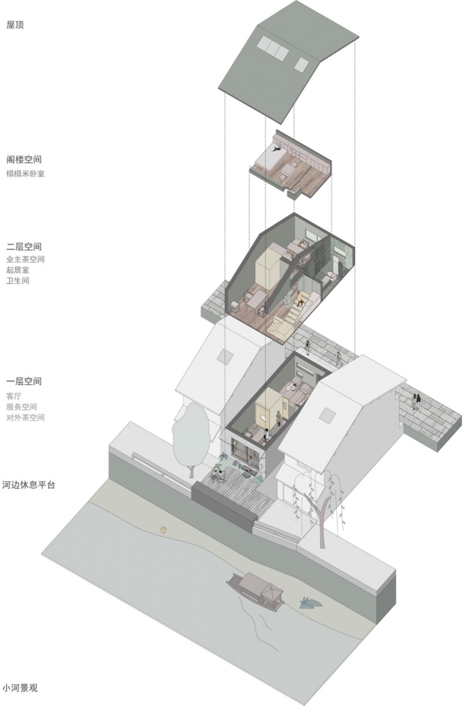 A modern two-story house with multiple levels, staircases, and a mix of open and enclosed spaces, featuring concrete walls and ample natural light
