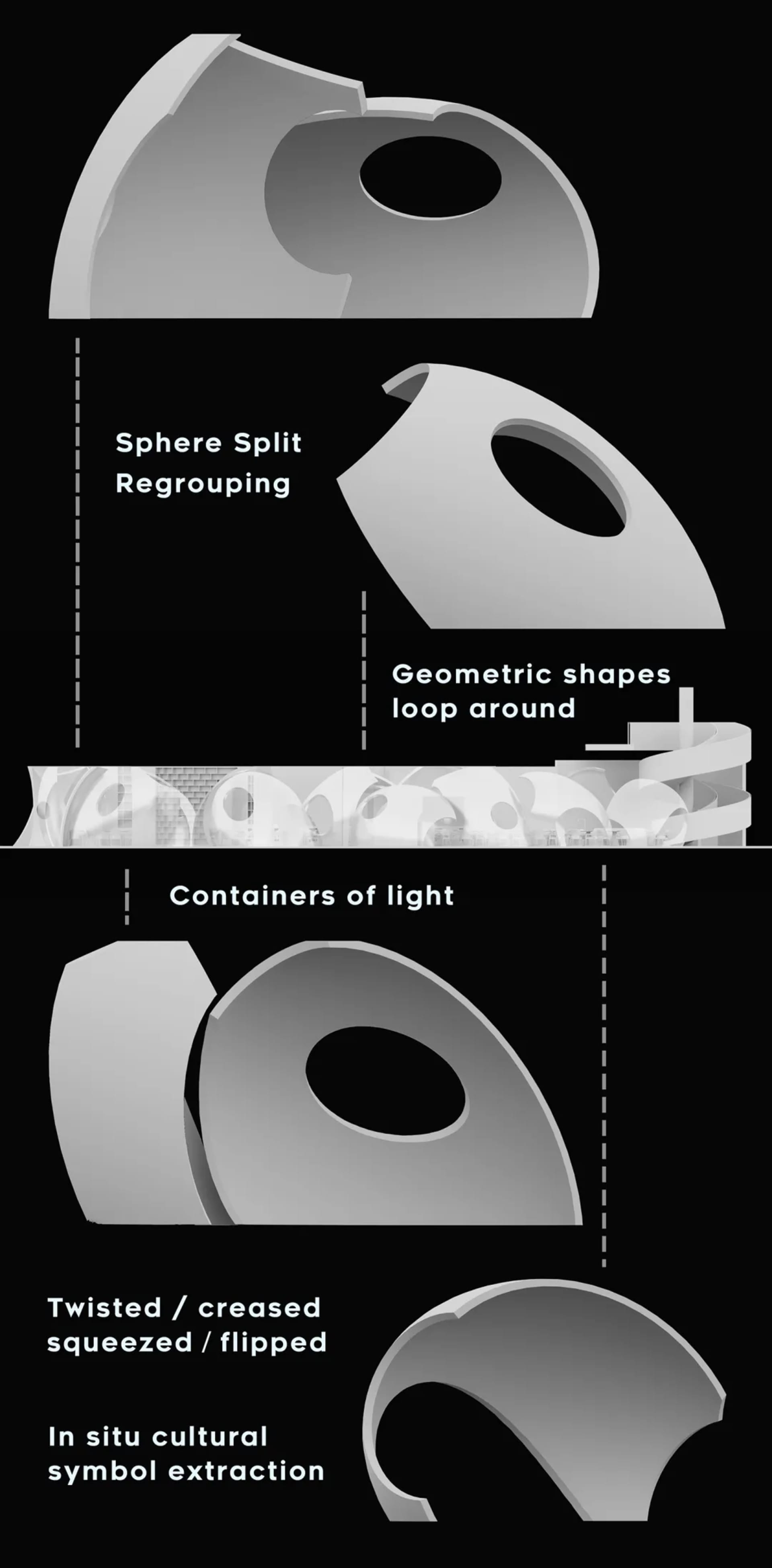 An architectural design concept featuring white spheres on different levels within a geometric structure with intricate walls, windows, and other architectural features