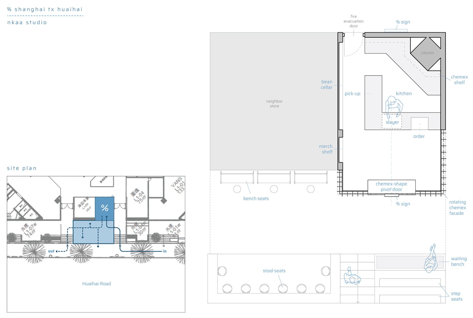 2D floor plan with kitchen area, dining table, and chairs, featuring modern and functional design with efficient use of space