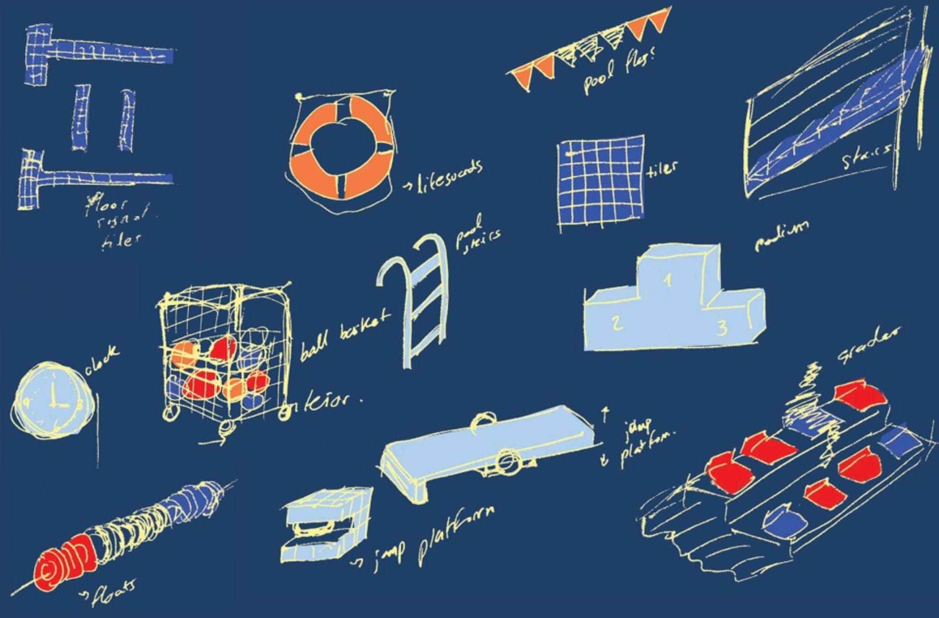 Hand-drawn diagrams and drawings with boxes, textual information, and simple shapes, likely part of a floor plan or construction instructions