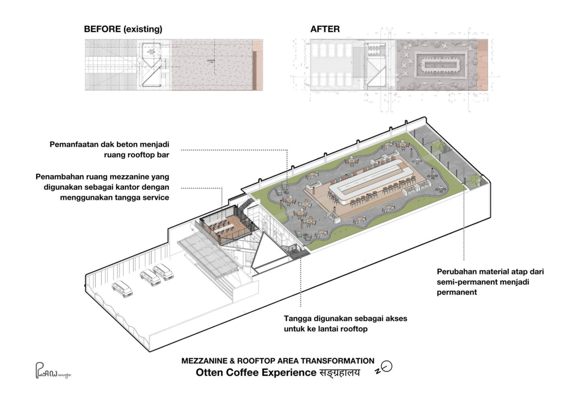 2D floor plan of a commercial building with a coffee shop, restaurant, and bar on different levels, featuring clean lines and neutral tones