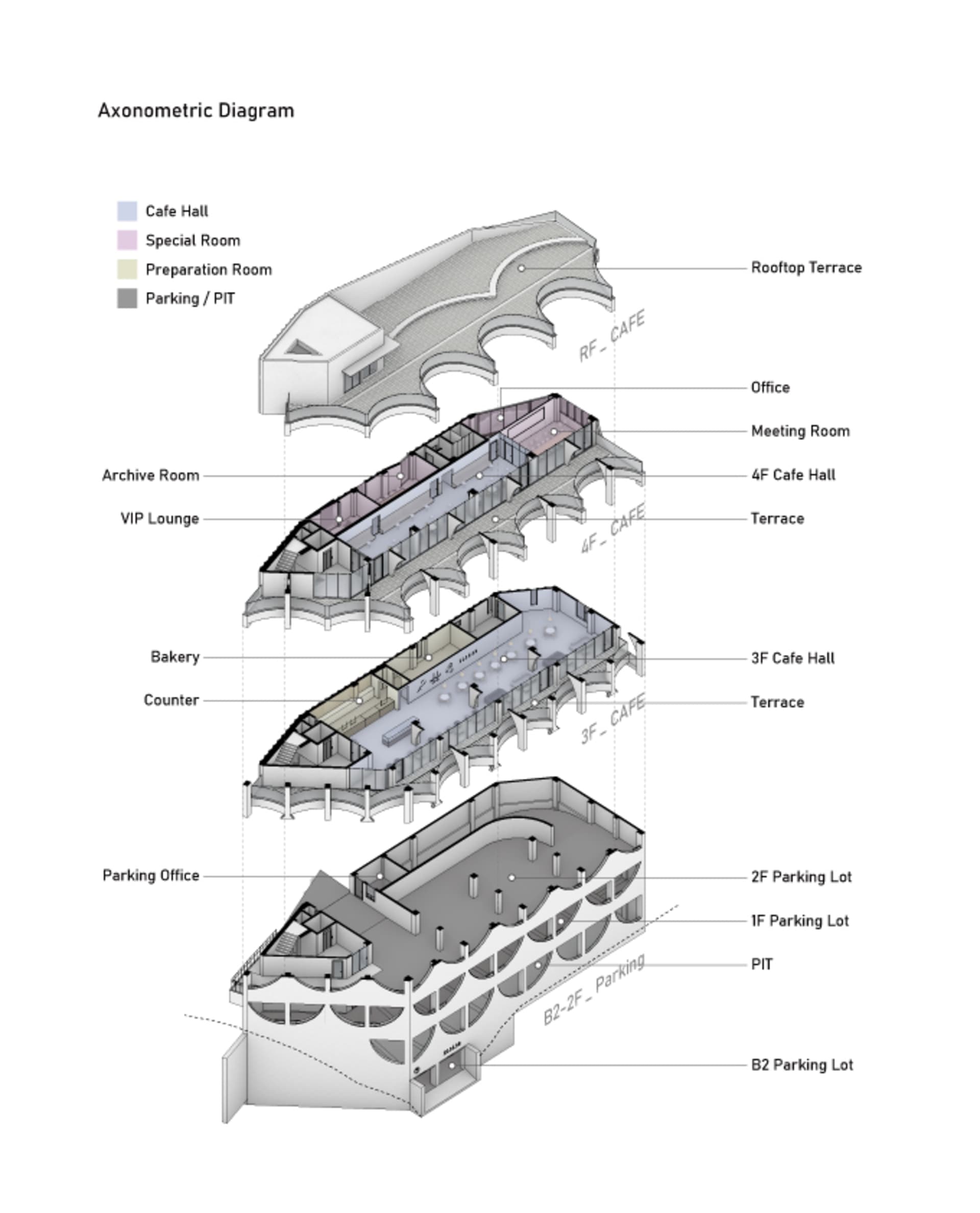 2D floor plan of a modern office building with labeled rooms, parking spaces, meeting rooms, and offices