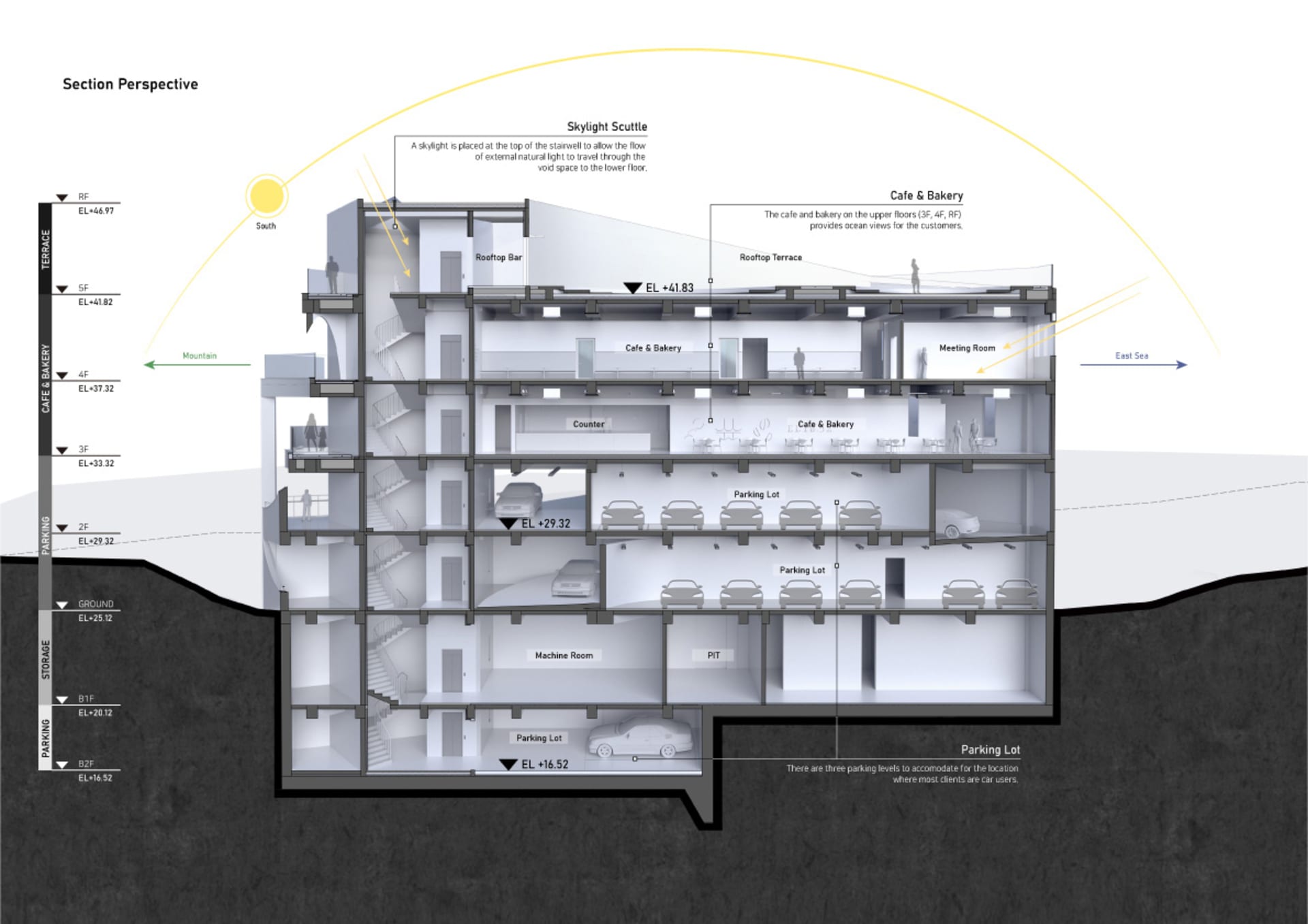 A modern parking garage floor plan with various levels, staircases, elevators, and parking areas, labeled with white linework and minimalistic design elements