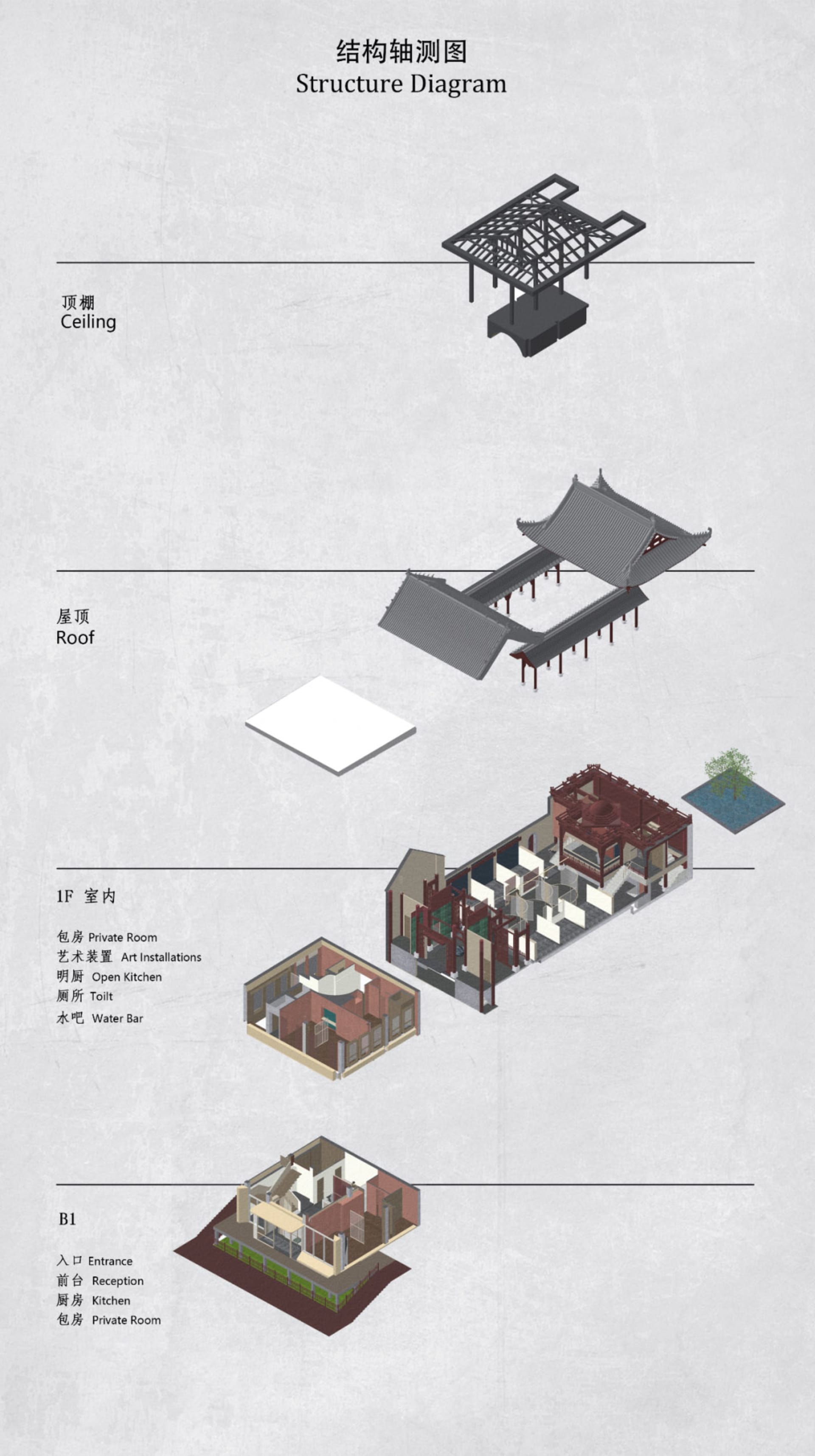 現代建築的建築圖紙與平面配置圖，包含廚房、客廳與衛浴空間，具備不同樓層包括地下室與閣樓，以混凝土與木材建構
