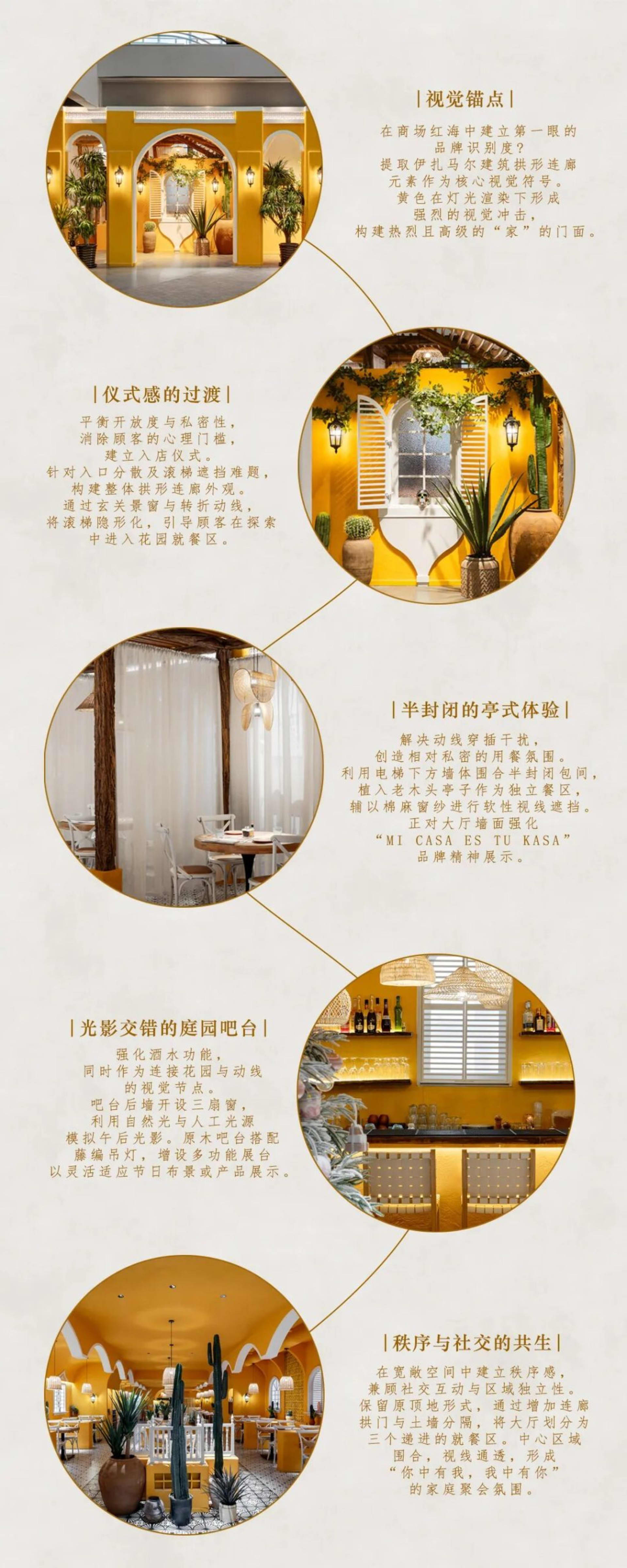 Brightly lit restaurant interior with a yellow color scheme, dining area, bar, potted plants, and vases