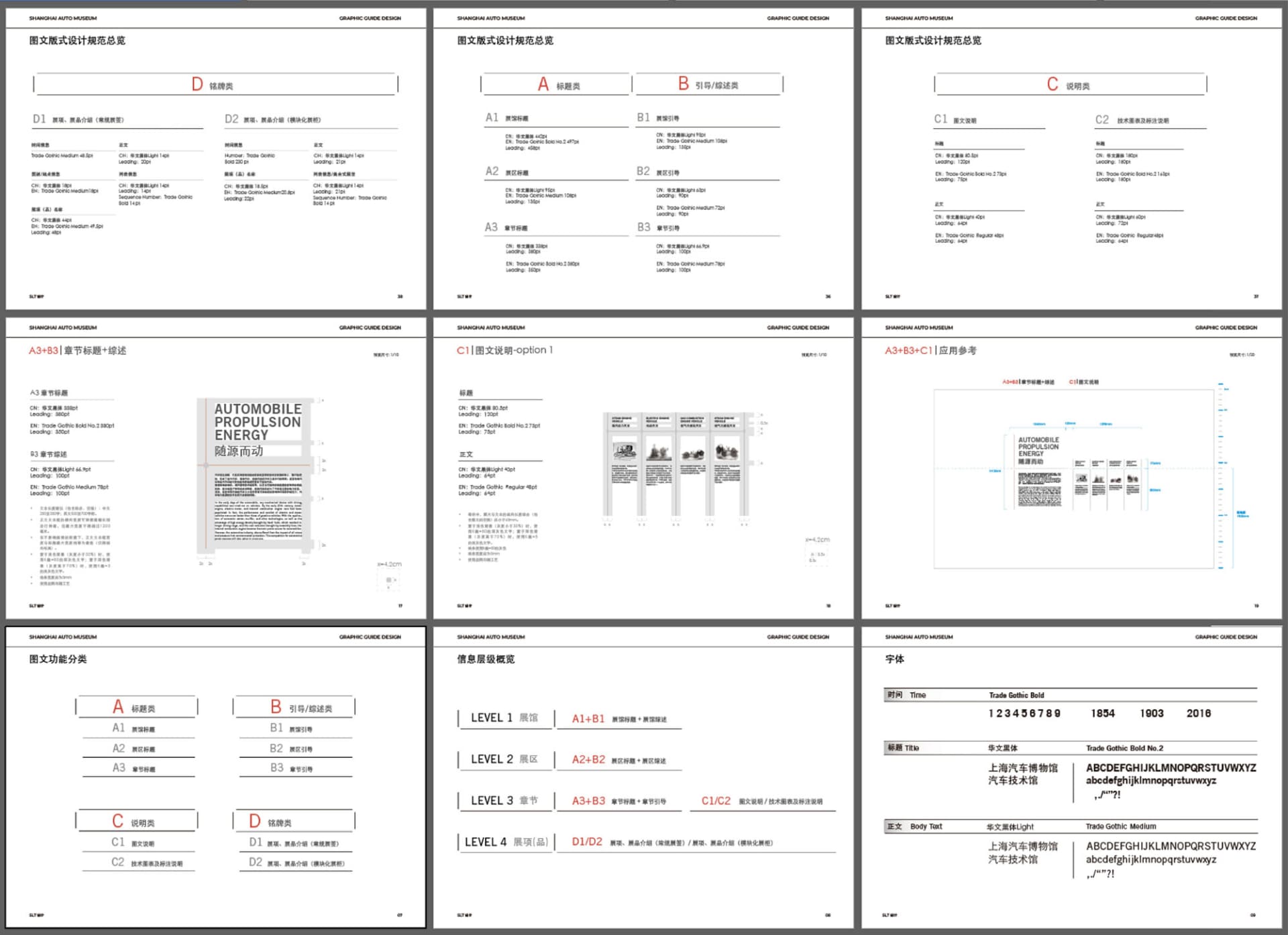 Nine-page spread from the Shanghai Auto Museum Graphic Guide Design manual showing bilingual typography specifications, layout grids, and application examples using Trade Gothic and 华文黑体 fonts.