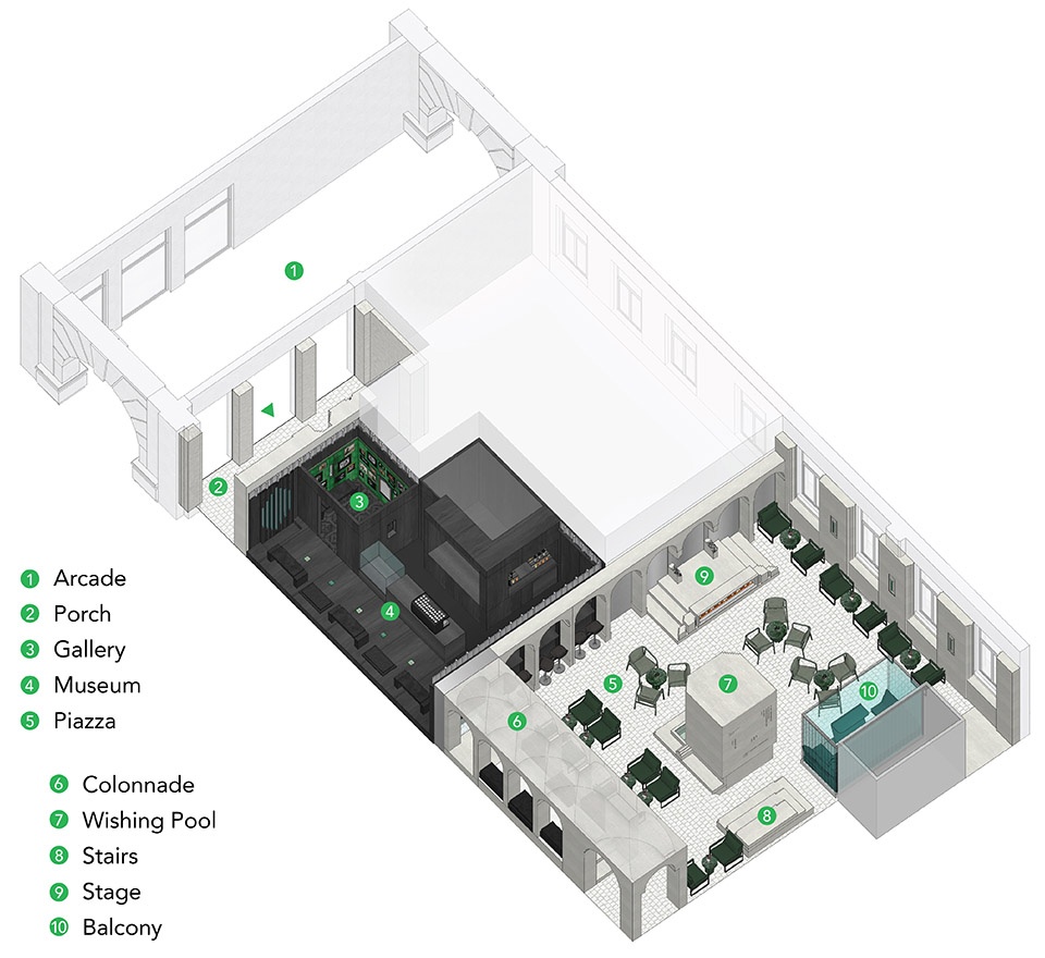 Contemporary Retail Collection 1