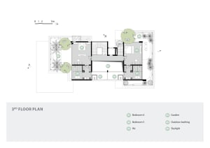 3rd floor plan of a residential interior with bedroom 4, bedroom 5, bathroom, and skylight.