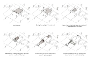 Sequential architectural drawings illustrating a building's extension process