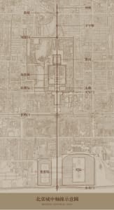 Beijing Central Axis map with key landmarks and streets labeled.