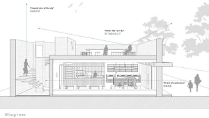 An architectural floor plan of a restaurant with a skylight.