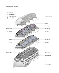 Axonometric Diagram of a multi-level architectural rendering showcasing different functional spaces and areas like Cafe Halls