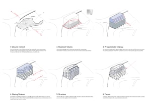 Design documentation showing site context, maximum volume, programmatic strategy, waving stratum, structure, and facade.