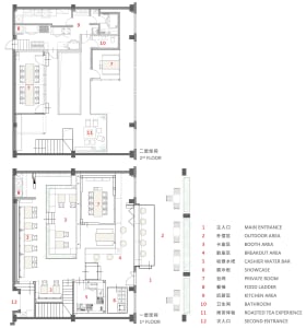 2D technical drawing of a restaurant layout with detailed labels for each area and function.