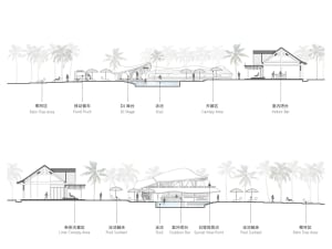 Floor plan of a hotel resort featuring mixed materials such as metal, glass, and concrete.