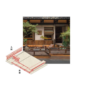 Roof Deck Floor Plan of a Modern Coffee Shop