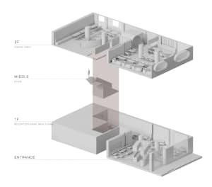 Modern restaurant interior with concrete, glass, and metal materials
