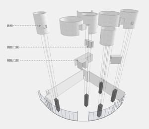 Cross-sectional diagram of an industrial structure featuring metal beams and columns.