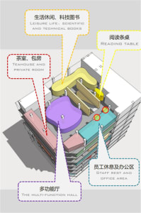 A 3D rendered office space showcasing multi-functional areas with a modern design aesthetic.